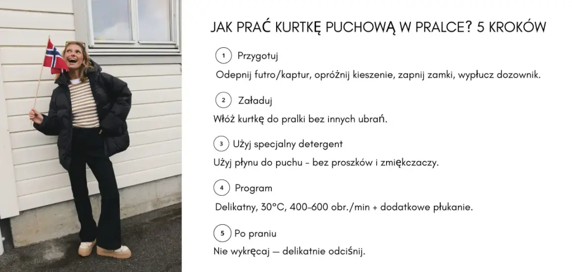 Kobieta z flagą Norwegii pokazuje, jak prać kurtkę puchową w pralce. Instrukcja krok po kroku.